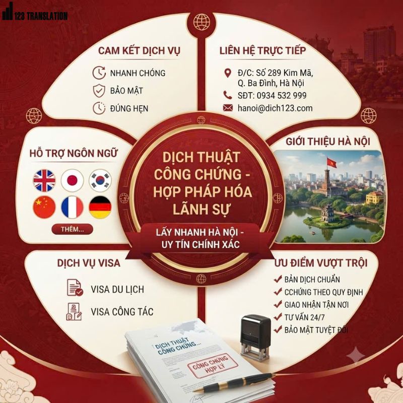 Dịch thuật công chứng nhanh Hà Nội