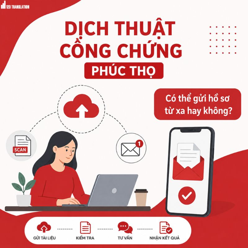Dịch thuật công chứng Phúc Thọ