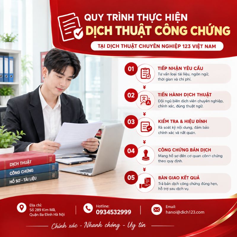 Dịch vụ Dịch thuật công chứng Thanh Trì đáp ứng nhu cầu dịch hồ sơ du học, visa, lao động, định cư và kết hôn.